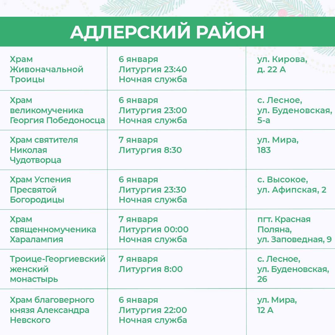 В Рождество ночная служба будет не во всех храмах. Куда пойти?