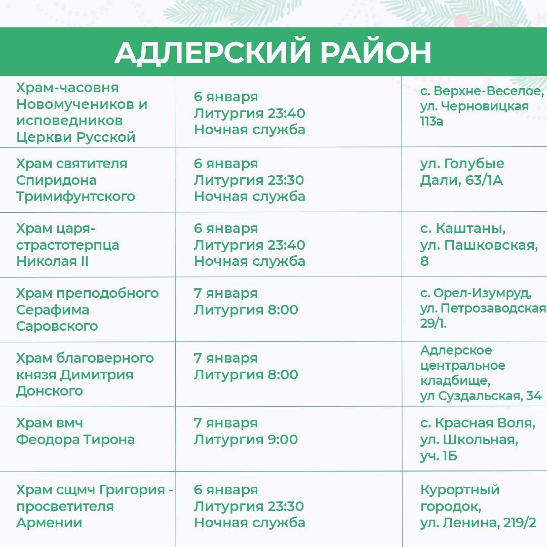 В Рождество ночная служба будет не во всех храмах. Куда пойти?