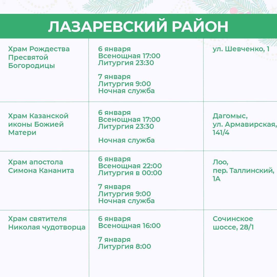 В Рождество ночная служба будет не во всех храмах. Куда пойти?