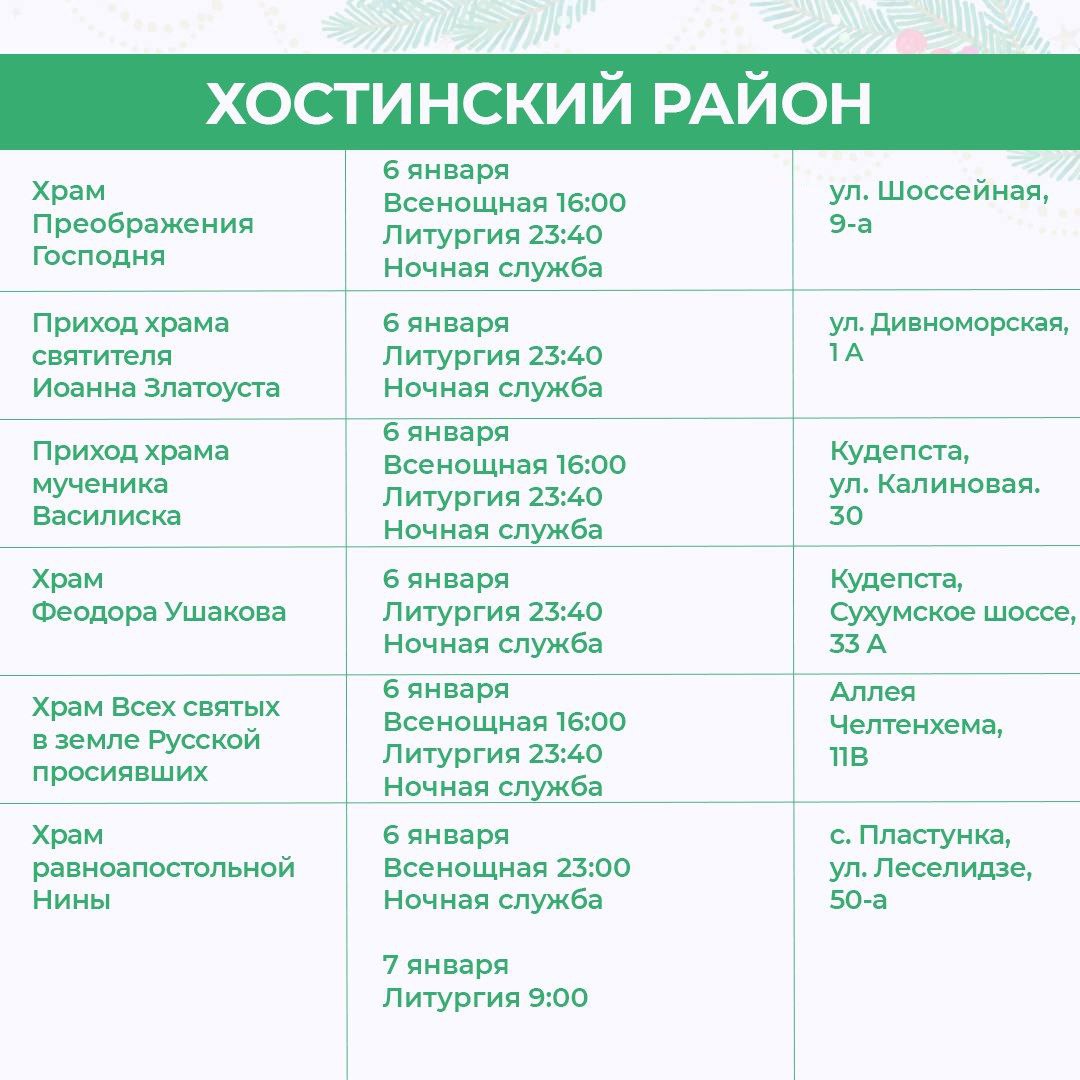 В Рождество ночная служба будет не во всех храмах. Куда пойти?