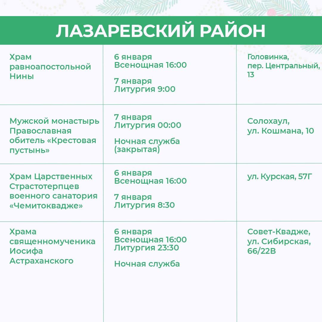 В Рождество ночная служба будет не во всех храмах. Куда пойти?