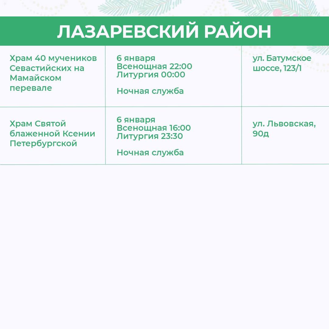 В Рождество ночная служба будет не во всех храмах. Куда пойти?
